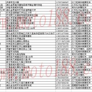 湖北經(jīng)銷商 (15)
