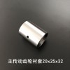 GS發(fā)動機配件庫存處理